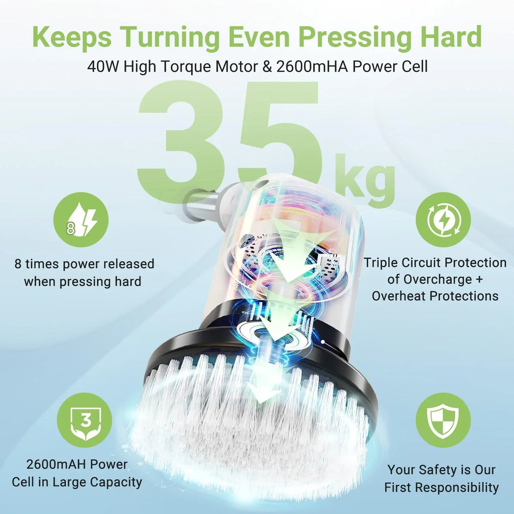 TurboScrub Pro™ Cordless Spin Scrubber with 8 Brush Heads & Long Handle