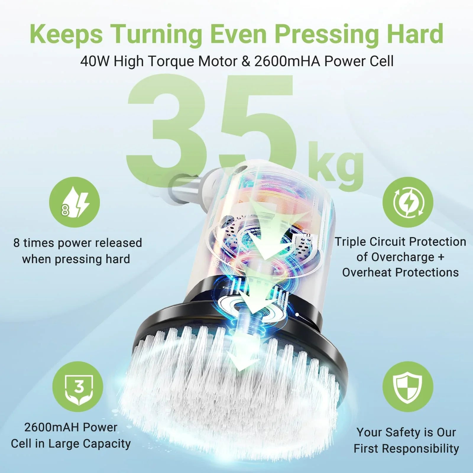 TurboScrub Pro™ Cordless Spin Scrubber with 8 Brush Heads & Long Handle