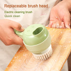 Multi-Function Electric Food Chopper & Vegetable Slicer