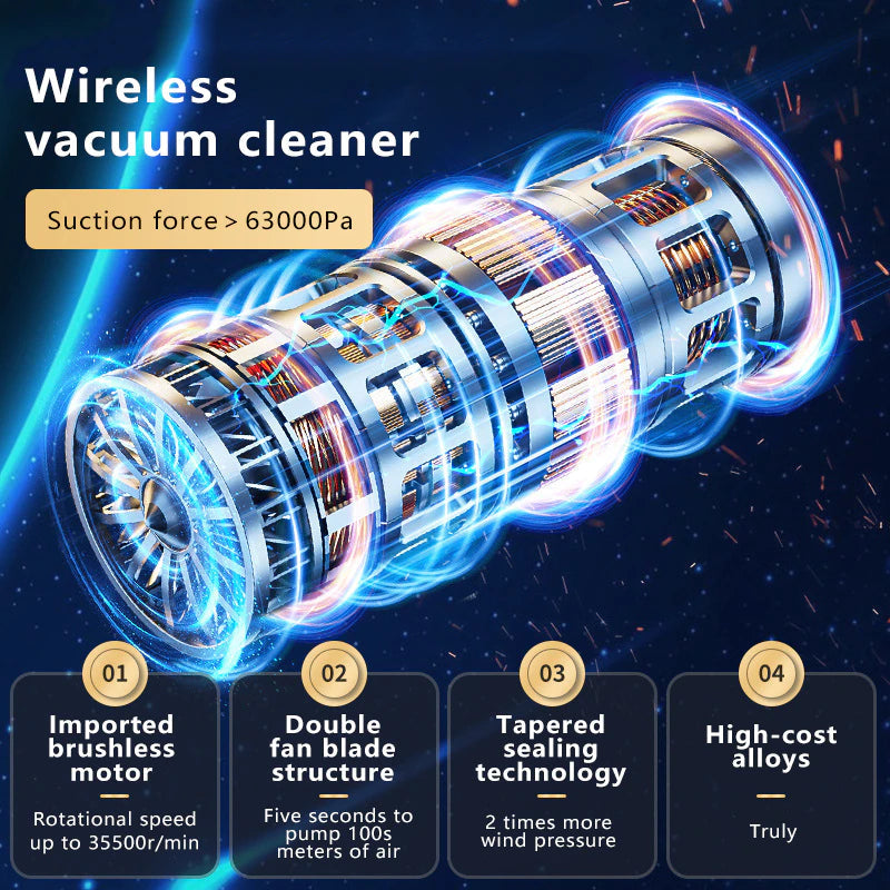 Clean Jet Cordless Vacuum