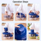 Peelpro™ - Transform Hours of Prep into Seconds