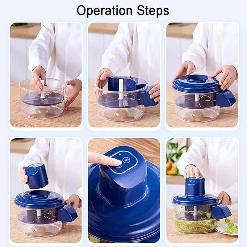 Peelpro™ - Transform Hours of Prep into Seconds