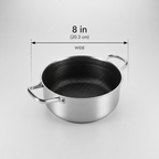 HybridCore Pot