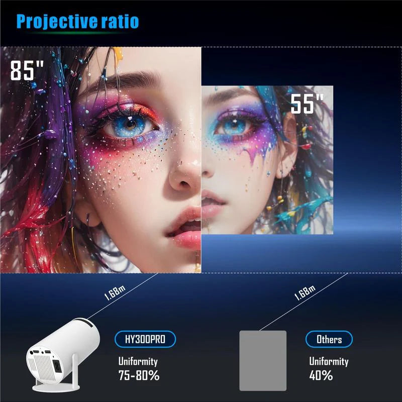 Portable Cinema Projector