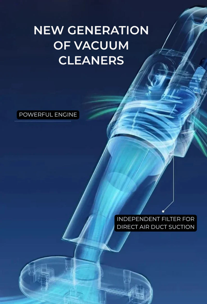 VioraClean™ 3-in-1 Cordless Vacuum – Powerful Cleaning Without the Hassle